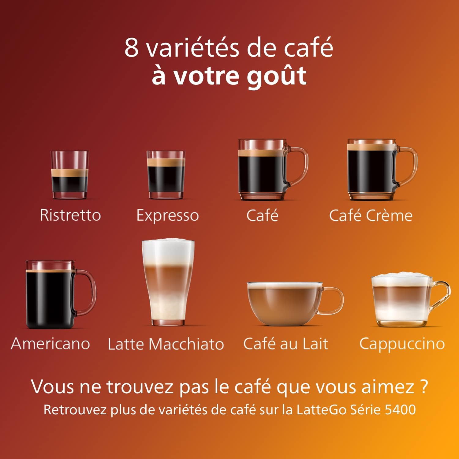 Philips Series 4400 Machine à expresso LatteGo entièrement automatique, technologie SilentBrew, démarrage rapide, café aromatique de haricots fraîchement moulus, 12 boissons chaudes et glacées, chrome - Image 7